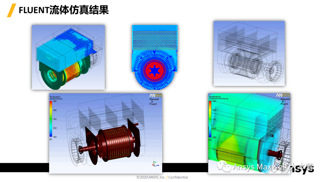 ANSYS 电机设计解决方案