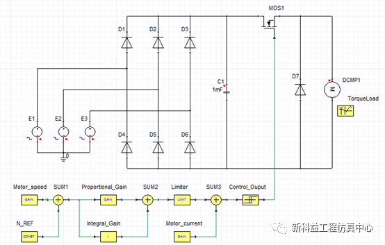 技术分享 | Simplorer在直流电机闭环控制中的应用
