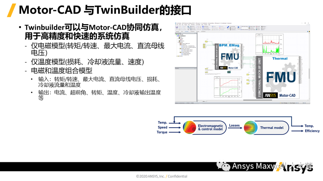 ANSYS 电机设计解决方案