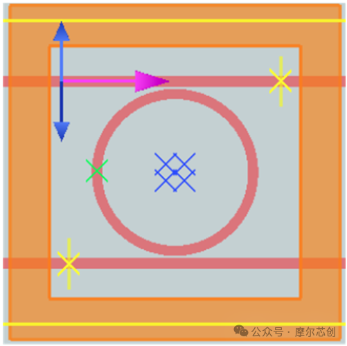 【Lumerical案例实操】使用MODE模块中的FDE和varFDTD进行微环的设计和初步仿真