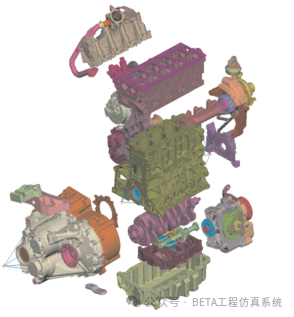 精选案例 | ⼤众汽车：发动机零件的处理过程，以进⾏声学计算