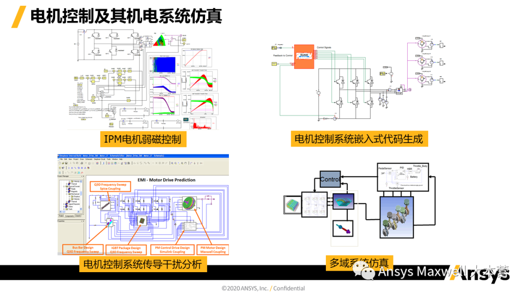 ANSYS 电机设计解决方案