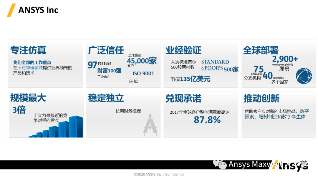ANSYS 电机设计解决方案