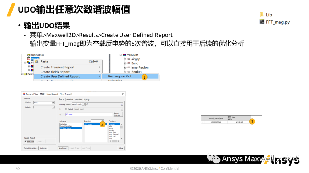 ANSYS 电机设计解决方案
