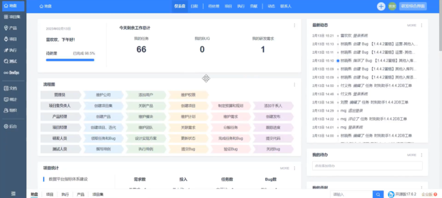 禅道开源版 22.5 发布：编辑器 @ 人员消息通知与体验优化