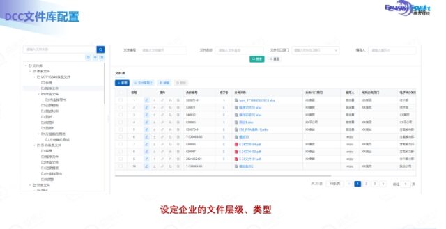 [益吉QMS分享]-质量体系文件数字化管理课件分享