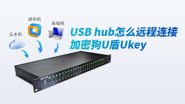 USB hub怎么远程连接 加密狗U盾Ukey