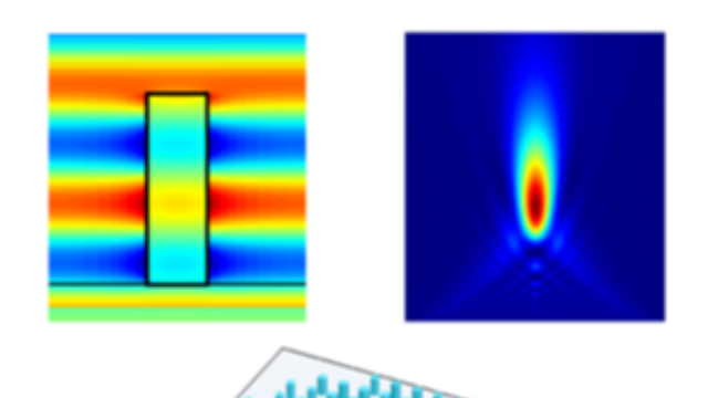 Ansys Lumerical | 超透镜设计第三部分：如何基于Lumerical以及OpticStudio完成全面的超透镜设计