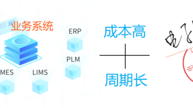 业务系统无开发的电子签章方案——微签虚拟打印机正式上线