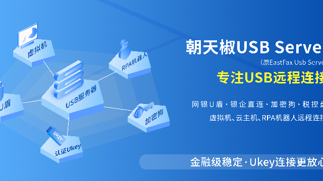 国联安基金前置机用朝天椒USB Server实现了虚拟化