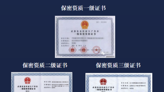 科大睿智解读：武器装备科研生产单位保密资格认证申报要求