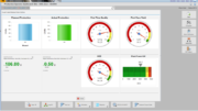 SAP Manufacturing Execution软件界面