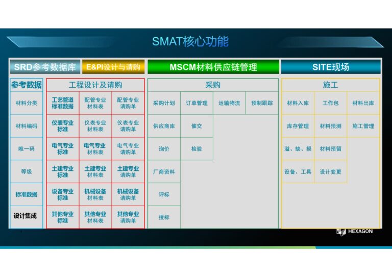 Smart Materials+软件界面02