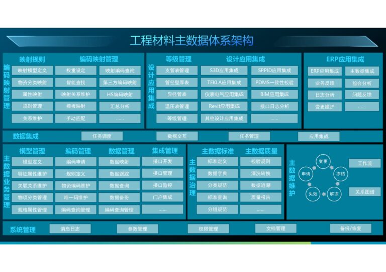 Smart Materials+软件界面04