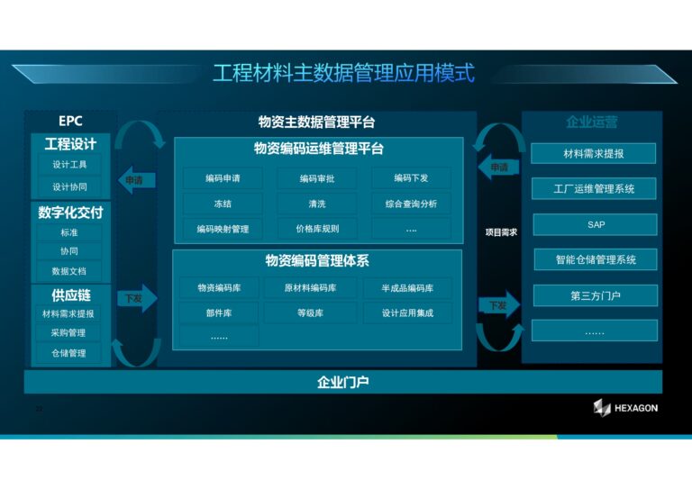 Smart Materials+软件界面05