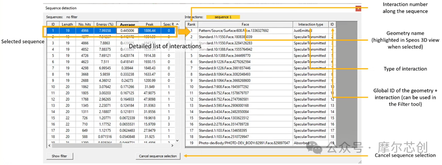 Ansys 2024 R2-Ansys 光学与光子学仿真新功能介绍——Speos
