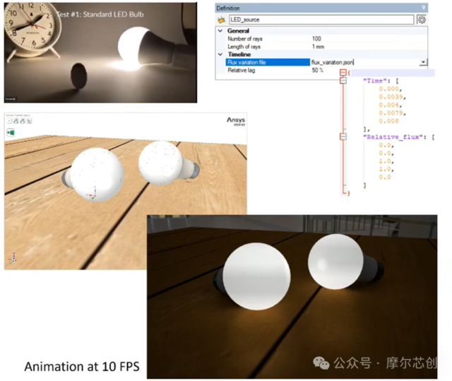 Ansys 2024 R2-Ansys 光学与光子学仿真新功能介绍——Speos