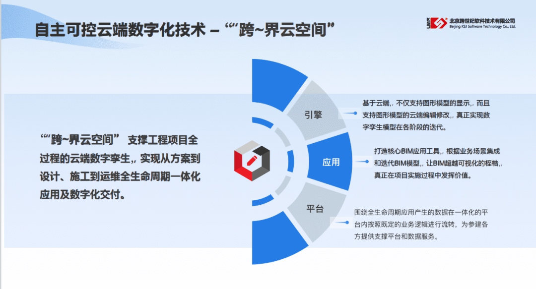 中国公路学会工程设计分会2024学术年会成功召开(2024“天工杯”颁奖典礼)
