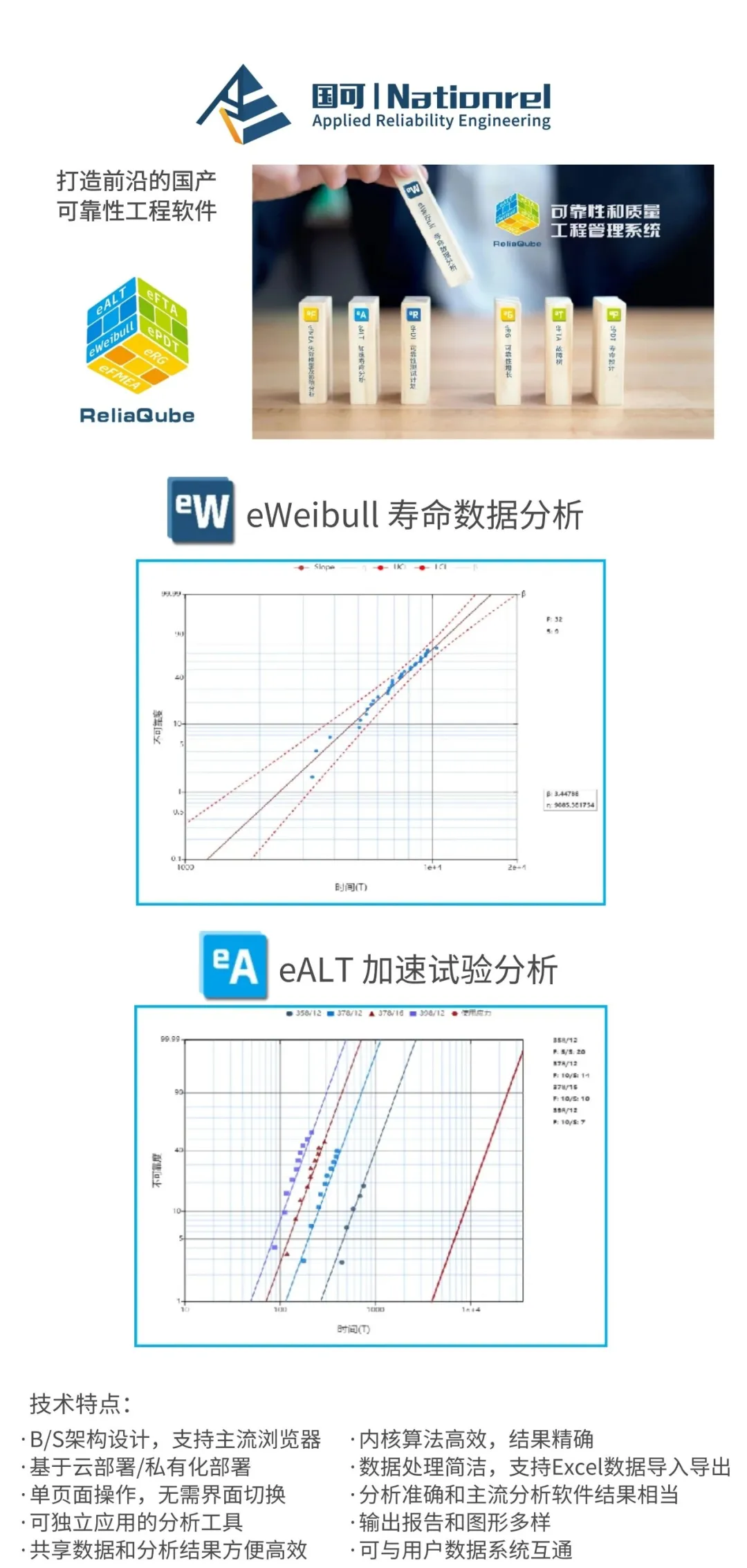 【喜报】国可工软晋级2024工业APP大赛决赛!