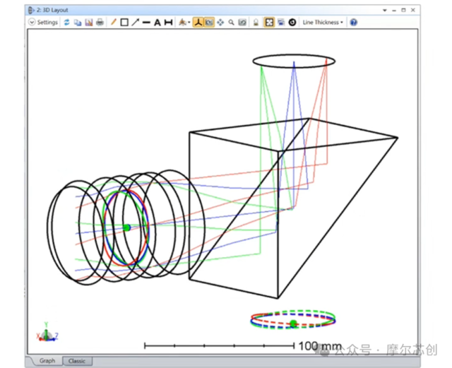 Ansys 2024 R2-Ansys 光学与光子学仿真新功能介绍——Zemax