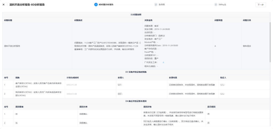8D分析案例 | 客诉混料不良