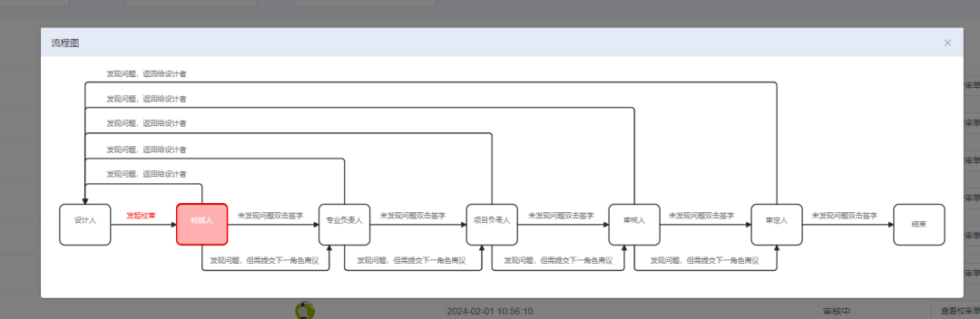 无缝衔接OA，实时查看三维模型——看模王 BIM Windows 高效应用