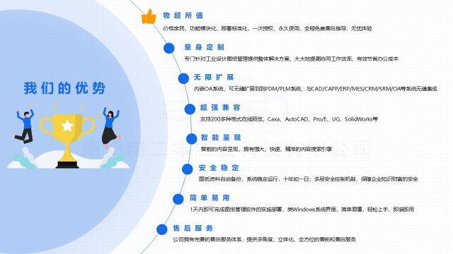 关于彩虹EDM图纸管理系统，你想知道的这里都有
