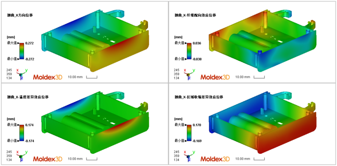 【Moldex3D丨在线研讨会】12月19-基于Moldex3D的注塑件翘曲变形机理大揭密