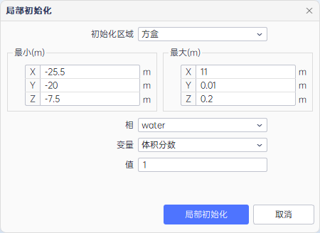 基于PERA SIM Fluid的船体静水阻力仿真(内含免费培训)