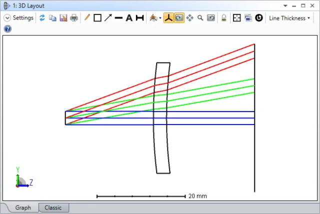 Ansys Zemax | 如何设计渐进透镜