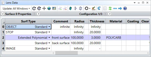 Ansys Zemax | 如何设计渐进透镜