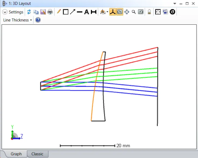 Ansys Zemax | 如何设计渐进透镜