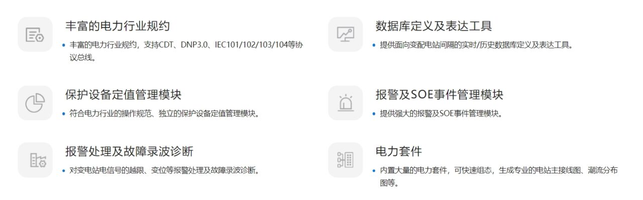 电力监控组态软件产品特点