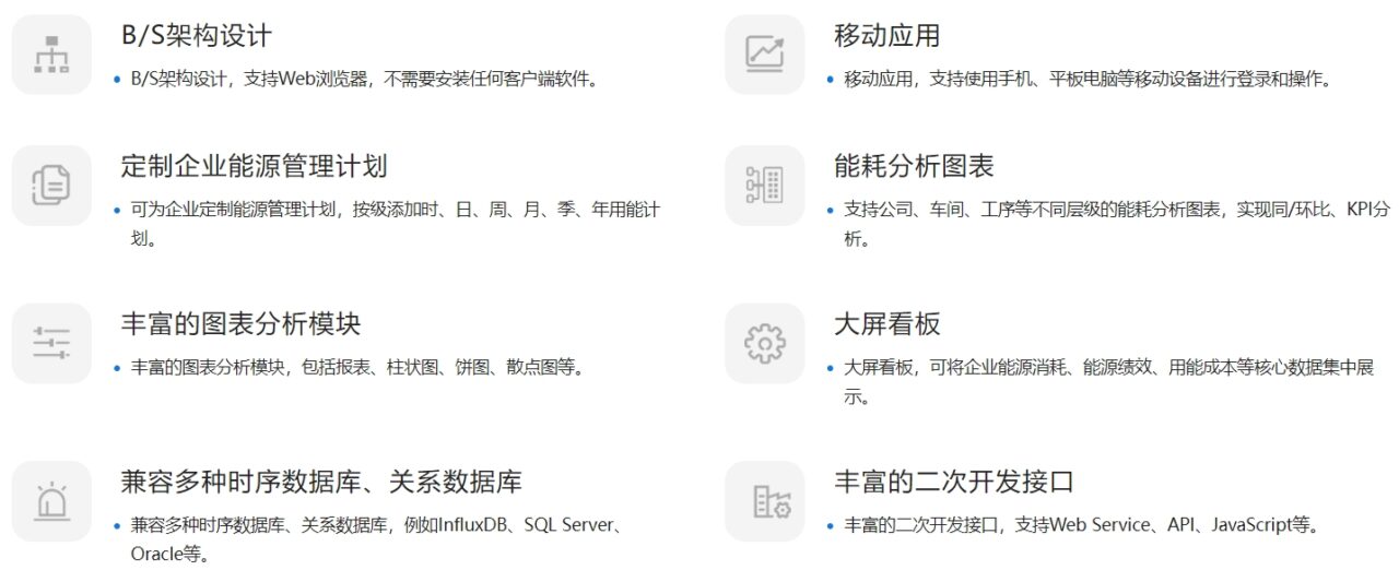 力控能源管理系统