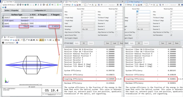 Ansys Zemax | 如何在 OpticStudio 内对斜切端面光线进行建模