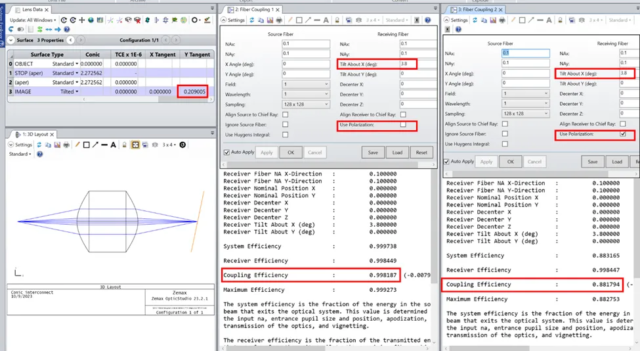 Ansys Zemax | 如何在 OpticStudio 内对斜切端面光线进行建模
