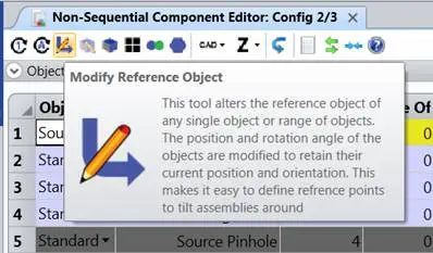 Ansys Zemax | 如何用 OpticStudio 设计共焦荧光显微镜