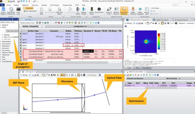 Ansys Lumerical | 用于光子集成电路的集成微透镜和光栅耦合器