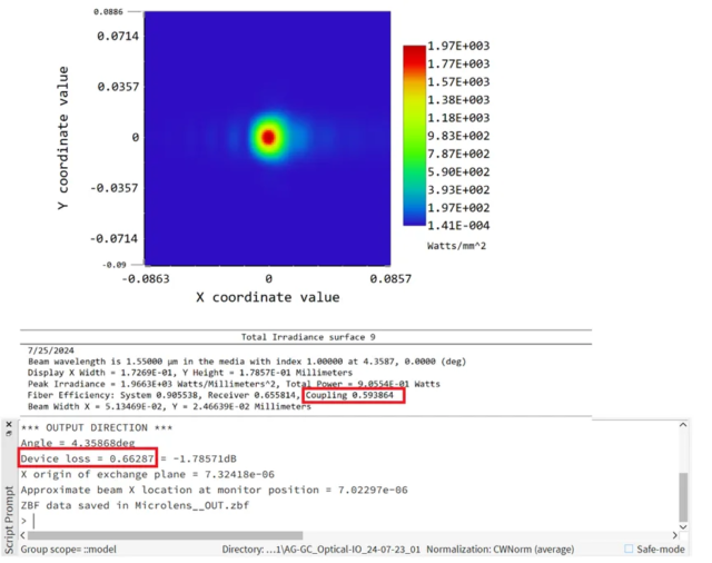 Ansys Lumerical | 用于光子集成电路的集成微透镜和光栅耦合器