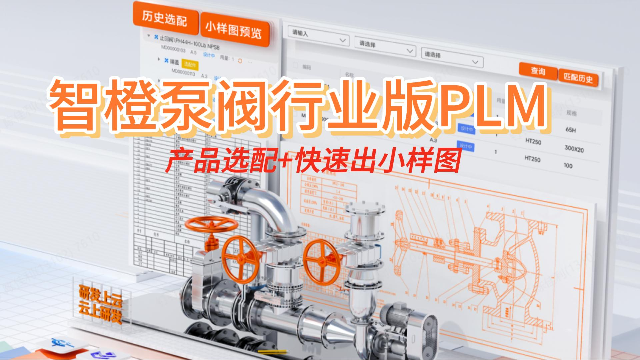 产品选配+快速出小样图到底有多重要？