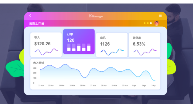 4种值得一试的 CRM 系统技巧，让工作更高效！
