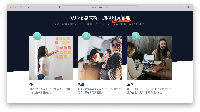 分类法在内容发布工作流中的作用