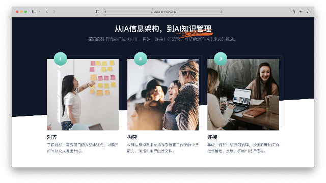 信息架构与网站地图有什么区别？