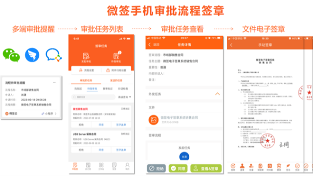 电子印章系统，怎么在复杂审批流程中电子签章？
