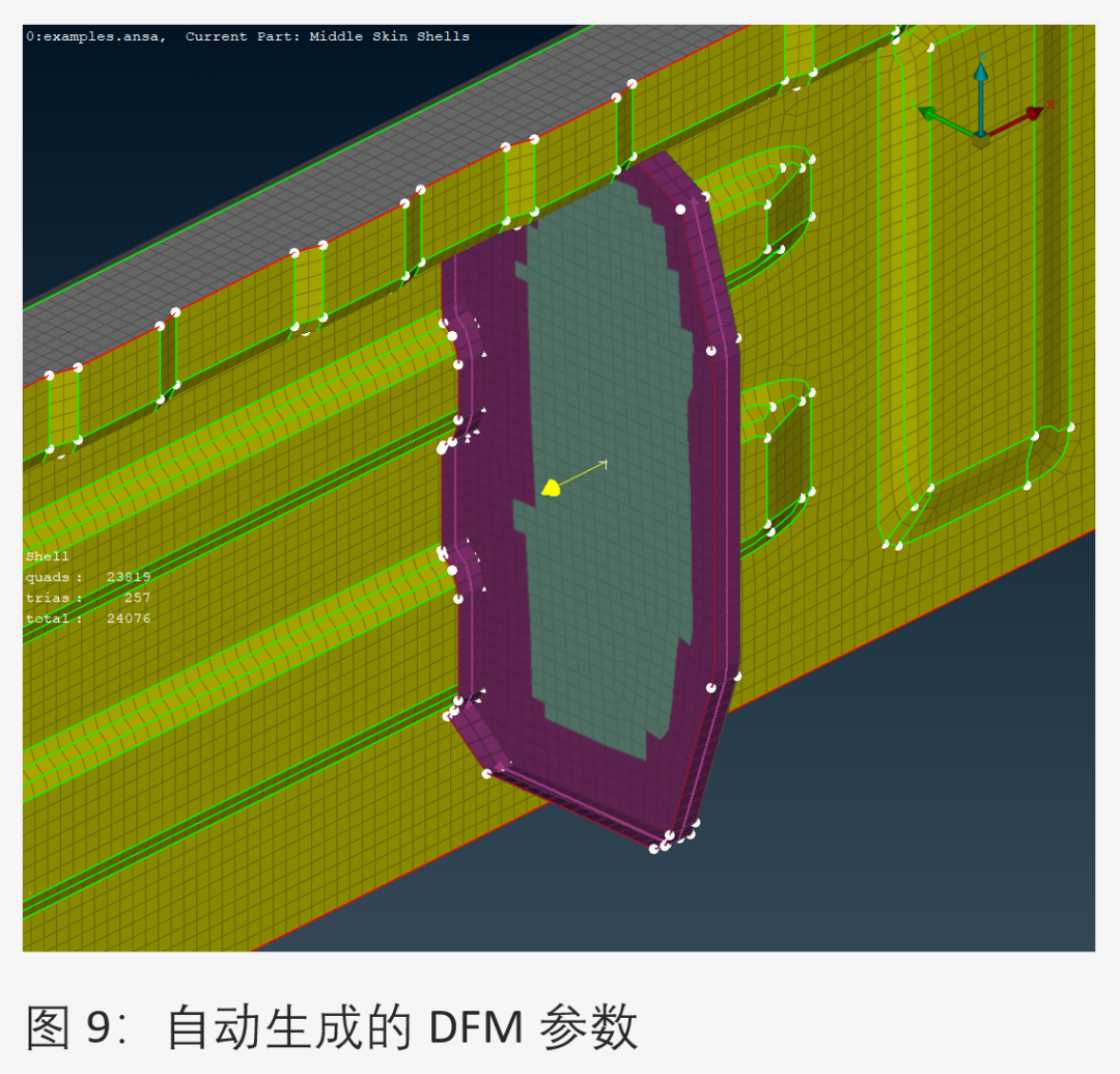 ANSA插件 | Bulkhead工具 快速生成加固件