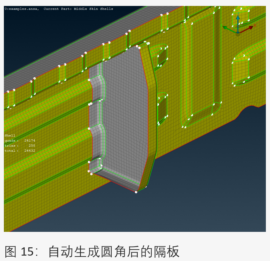 ANSA插件 | Bulkhead工具 快速生成加固件