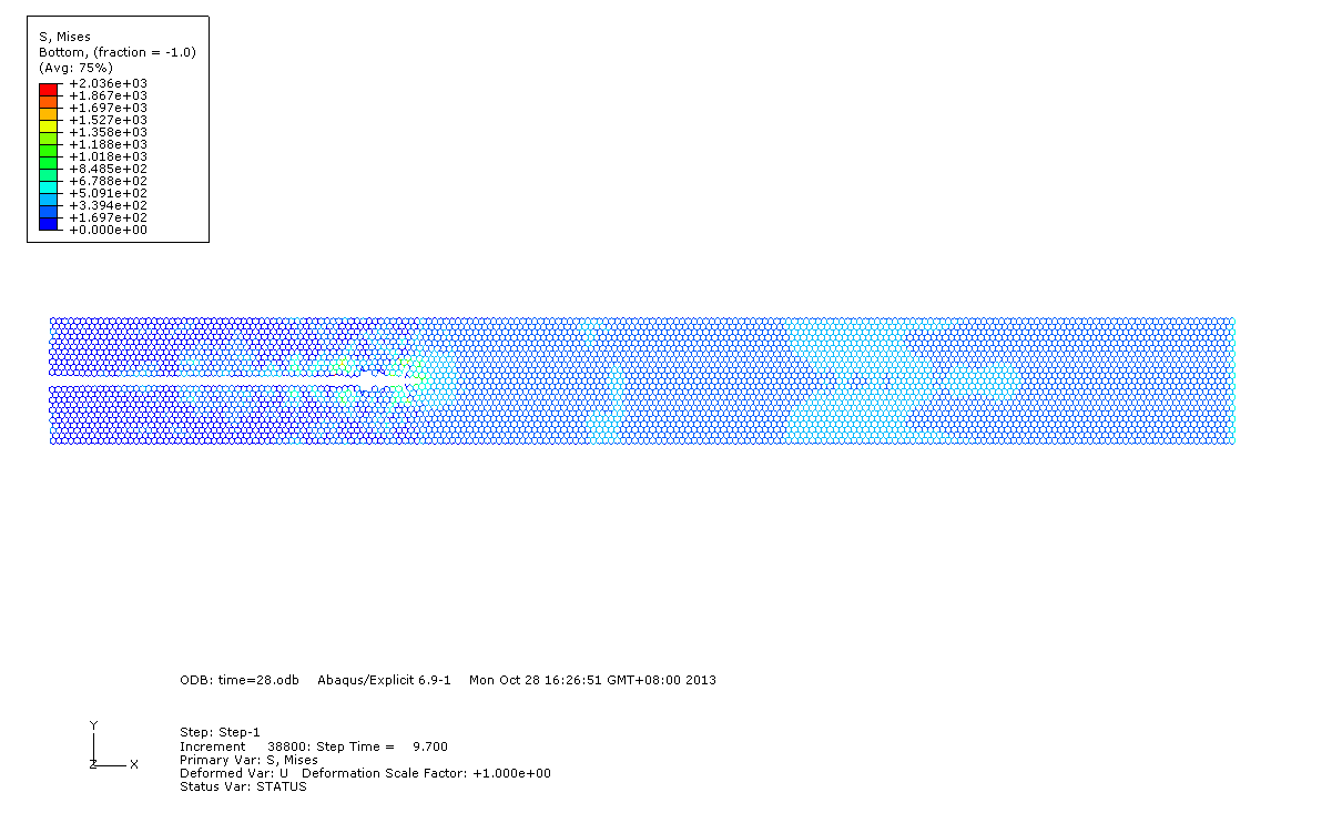 Abaqus