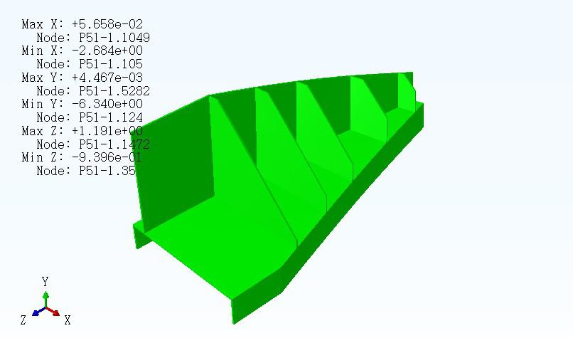 Abaqus