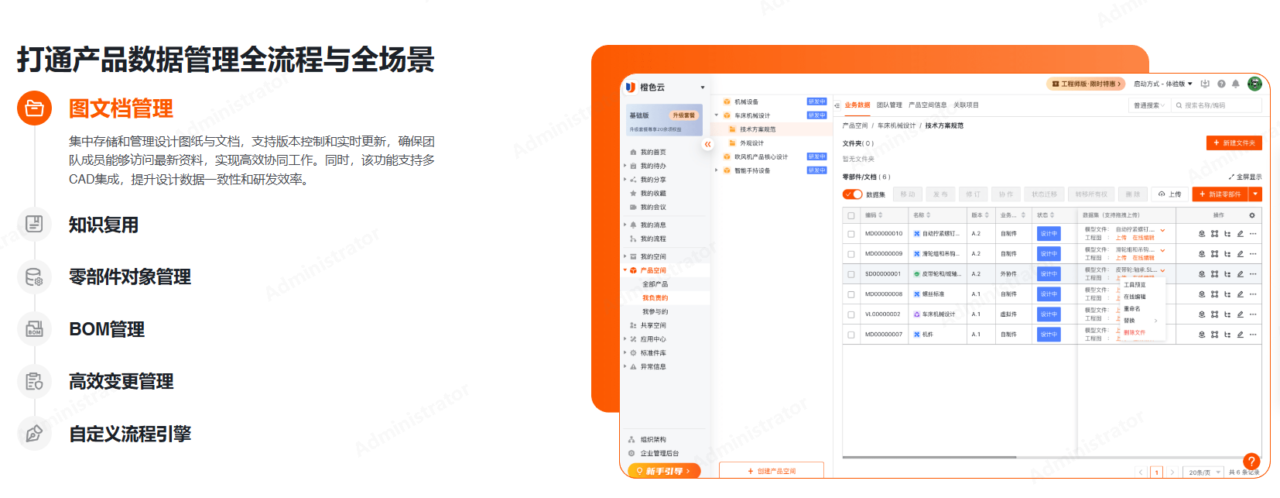 签约
