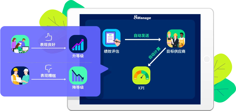 2025年供应商管理软件必备功能全解析,提效降风险!